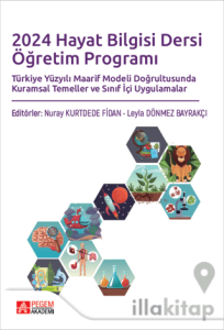 2024 Hayat Bilgisi Dersi Öğretim Programı Türkiye Yüzyılı Maarif Modeli Doğrultusunda Kurumsal Temeller ve Sınıf İçi Uygulamalar