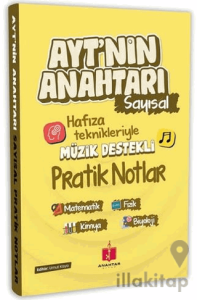 2026 AYT'nin Anahtarı Sayısal Tüm Dersler Tek Kitap Hafıza Teknikleriyle Müzik Destekli Pratik Notlar
