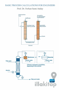 Basic Process Calculations For Engineers