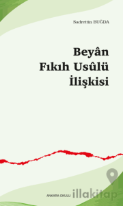 Beyan Fıkıh Usulü İlişkisi