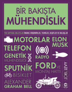Bir Bakışta Mühendislik