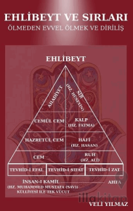 Ehlibeyt ve Sırları Ölmeden Evvel Ölmek ve Diriliş