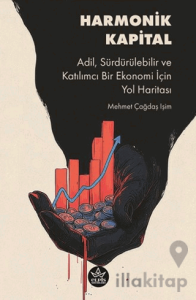Harmonik Kapital