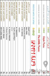 Küçük Prens Set (16 Kitap 16 Dil)
