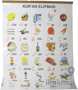 Kur'an Elifbası ve Harekeleri (Elifba Poster)