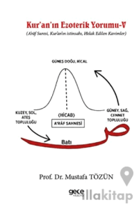 Kur'an'ın Ezoterik Yorumu - V