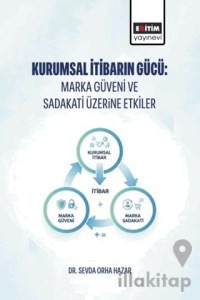 Kurumsal İtibarın Gücü: Marka Güveni ve Sadakati Üzerine Etkiler