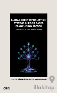 Management Information Systems in Food Based Franchising Sector