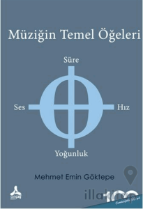 Müziğin Temel Öğeleri Ses-Süre-Hız-Yoğunluk