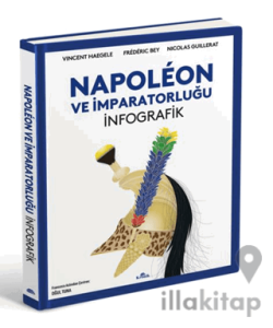 Napoleon ve İmparatorluğu: İnfografik