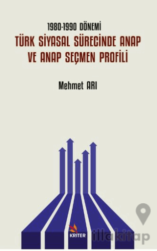 1980-1990 Dönemi Türk Siyasal Sürecinde ANAP ve ANAP Seçmen Profili
