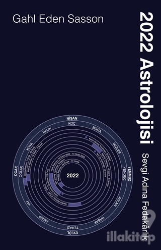 2022 Astrolojisi