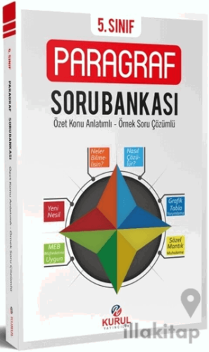 5. Sınıf Paragraf Soru Bankası