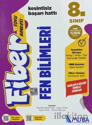 8. Sınıf Fen Bilimleri Fiber Soru Bankası