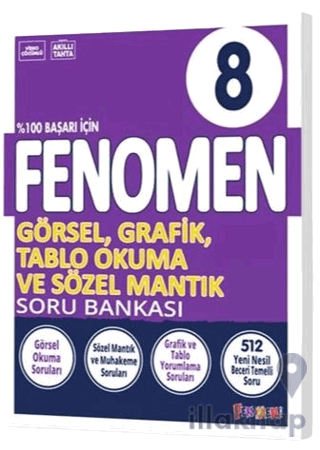 8. Sınıf Görsel ve Grafik Okuma Soru Bankası