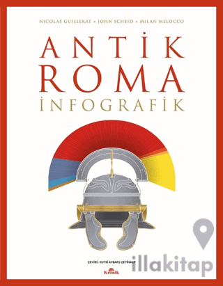 Antik Roma: İnfografik