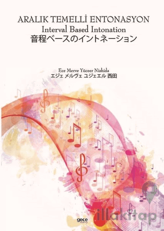 Aralık Temelli Entonasyon - Interval Based Intonation