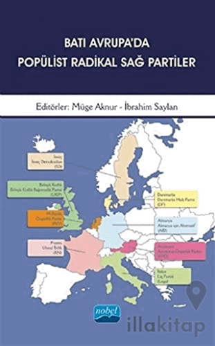 Batı Avrupa'da Popülist Radikal Sağ Partiler