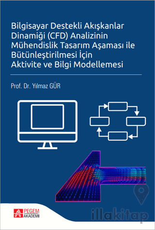 Bilgisayar Destekli Akışkanlar Dinamiği (CFD) Analizinin Mühendislik Tasarım Aşaması ile Bütünleştirilmesi İçin Aktivite ve Bilgi Modellemesi