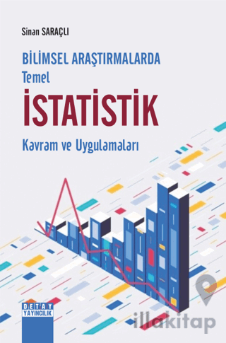 Bilimsel Araştırmalarda Temel İstatistik Kavram Ve Uygulamaları