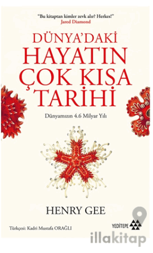 Bu Kitaptan Kimler Zevk Alı? Herkes! - Dünya’daki Hayatın Çok Kısa Tarihi