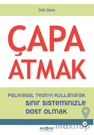 Çapa Atmak