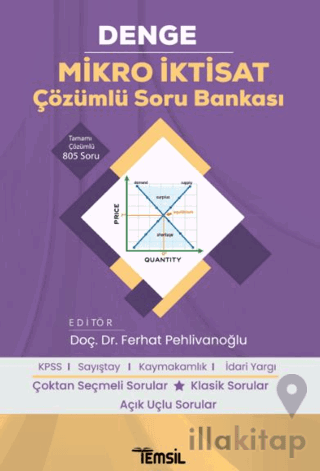 Denge Mikro İktisat Çözümlü Soru Bankası
