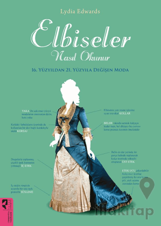 Elbiseler Nasıl Okunur