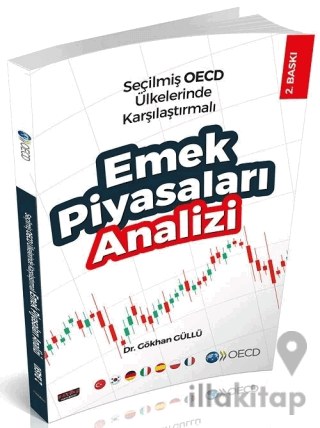 Emek Piyasaları Analizi