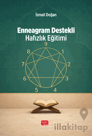 Enneagram Destekli Hafızlık Eğitimi