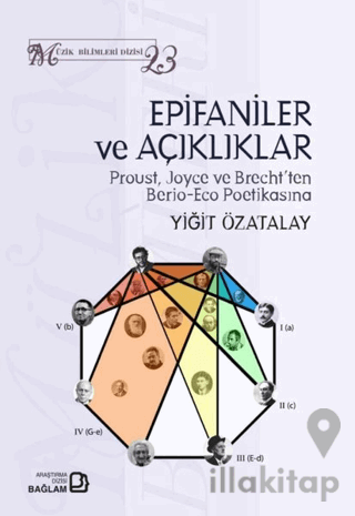 Epifaniler ve Açıklıklar - Proust Joyce ve Brecht'ten Berio - Eco Poetikasına