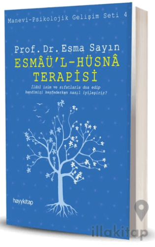 Esmaü’l - Hüsna Terapisi