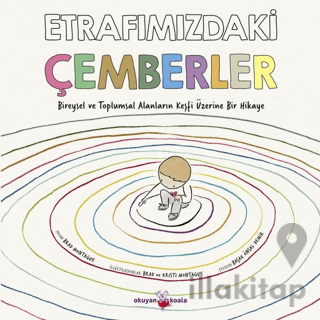 Etrafımızdaki Çemberler