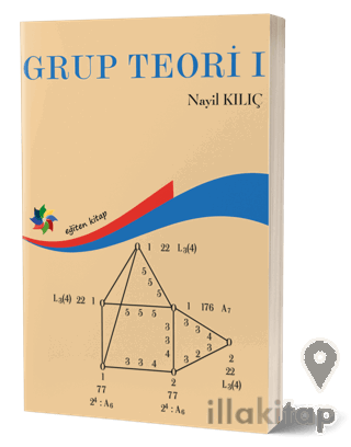 Grup Teori 1