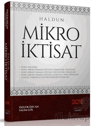 HALDUN Mikro İktisat Konu Anlatımlı