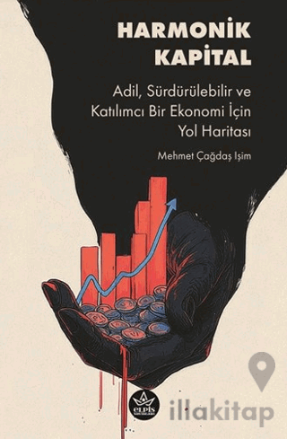 Harmonik Kapital