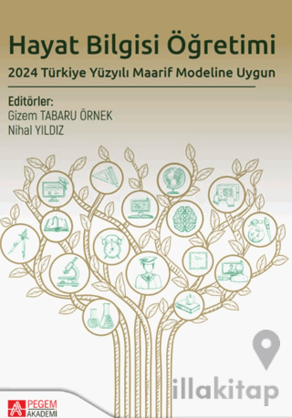 Hayat Bilgisi Öğretimi 2024 Türkiye Yüzyılı Maarif Modeline Uygun