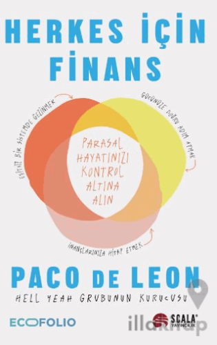 Herkes İçin Finans
