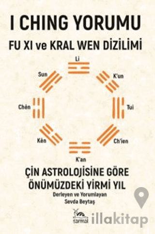 I Ching Yorumu