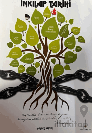 İnkılap Tarihi