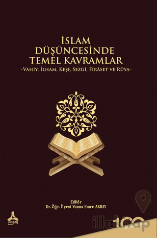 İslam Düşüncesinde Temel Kavramlar