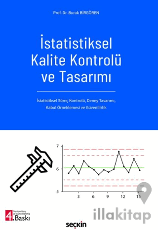 İstatistiksel Kalite Kontrolü ve Tasarımı