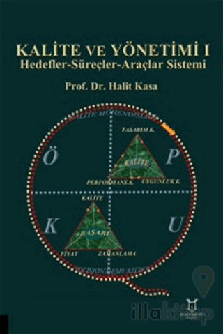 Kalite ve Yönetimi I - Hedefler-Süreçler-Araçlar Sistemi