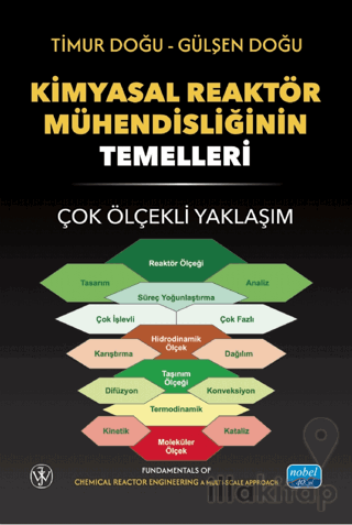Kimyasal Reaktör Mühendisliğinin Temelleri - Çok Ölçekli Yaklaşım