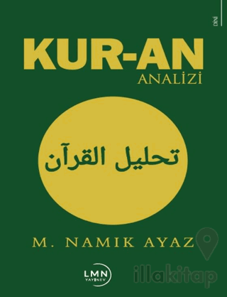 Kur'an Analizi