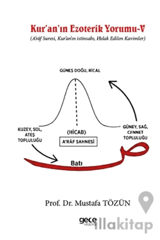 Kur'an'ın Ezoterik Yorumu - V