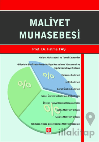 Maliyet Muhasebesi