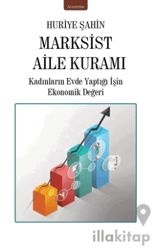 Marksist Aile Kuramı - Kadınların Evde Yaptığı İşin Ekonomik Değeri