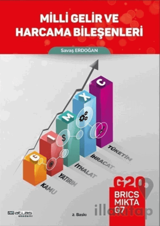 Milli Gelir ve Harcama Bileşenleri