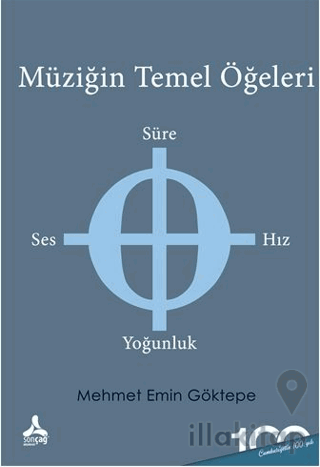 Müziğin Temel Öğeleri Ses-Süre-Hız-Yoğunluk